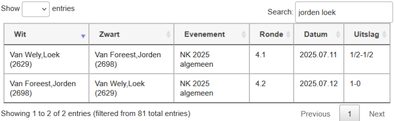 Partijen opzoeken Partijen opzoeken